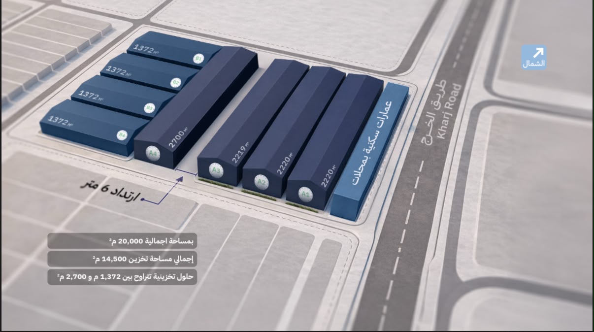 مستودعات للإيجار – طريق الخرج، الرياض - 5